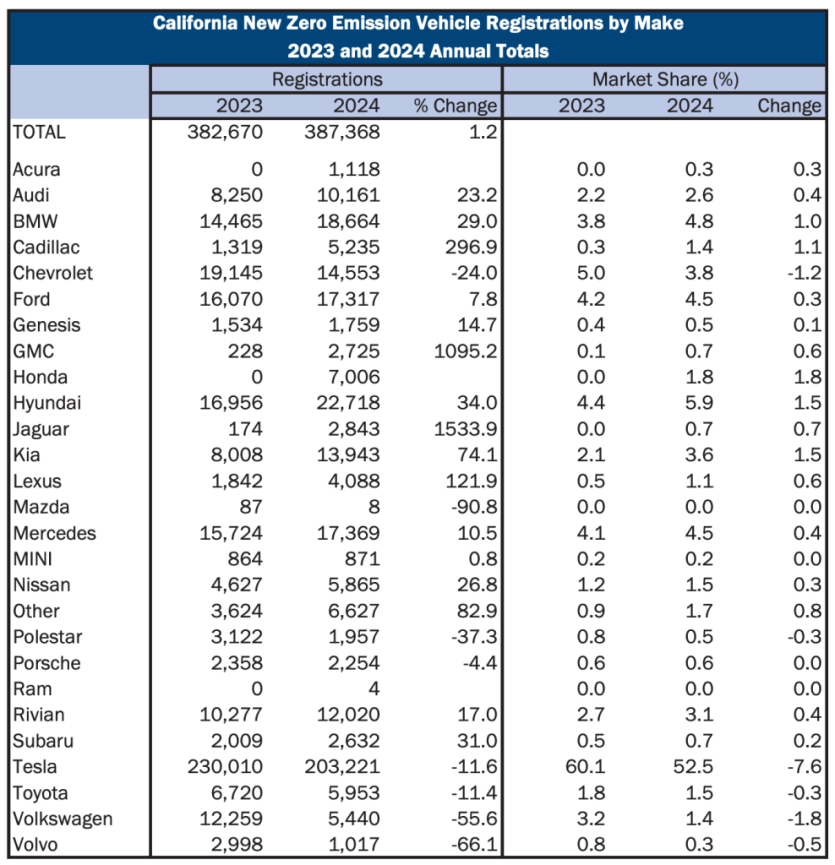 2025 02 03 at 8.38.47 am