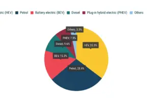 acea april 2025 2.png 11