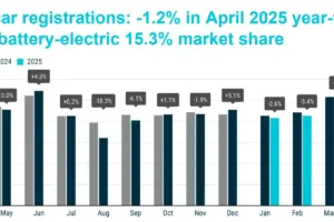 acea april 2025.png 10