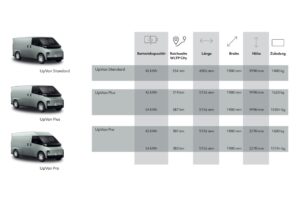 streetrunner varianten 1280.1280x0 8