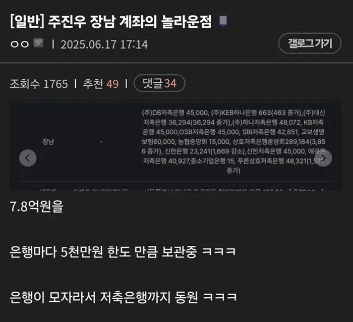 250617 17살 주진우 장남 계좌의 놀라운 점.jpg