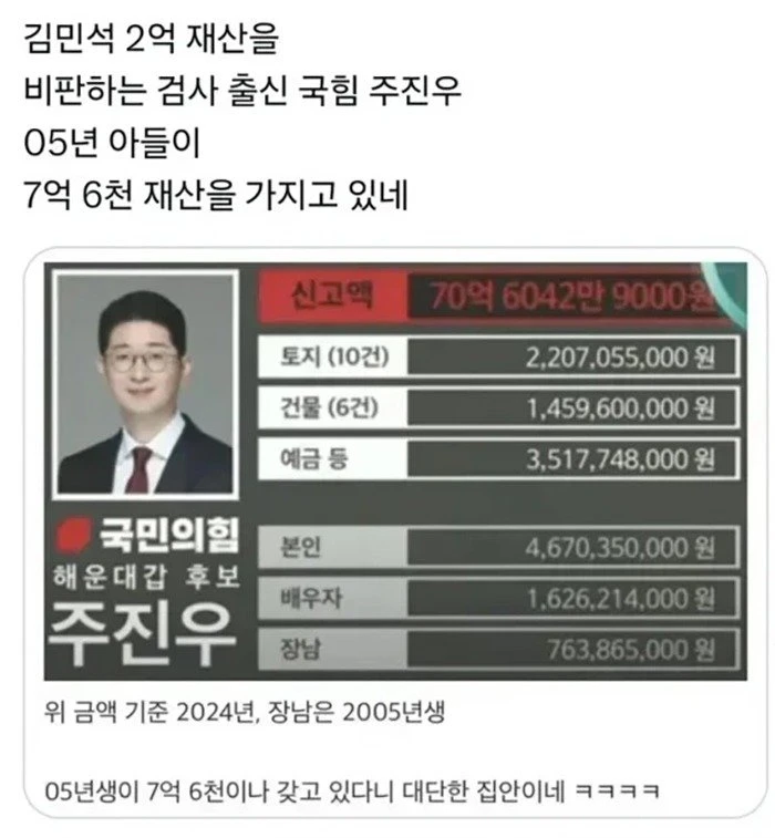 250618 재산 70억 주진우가 재산 2억 김민석 심판3.jpg