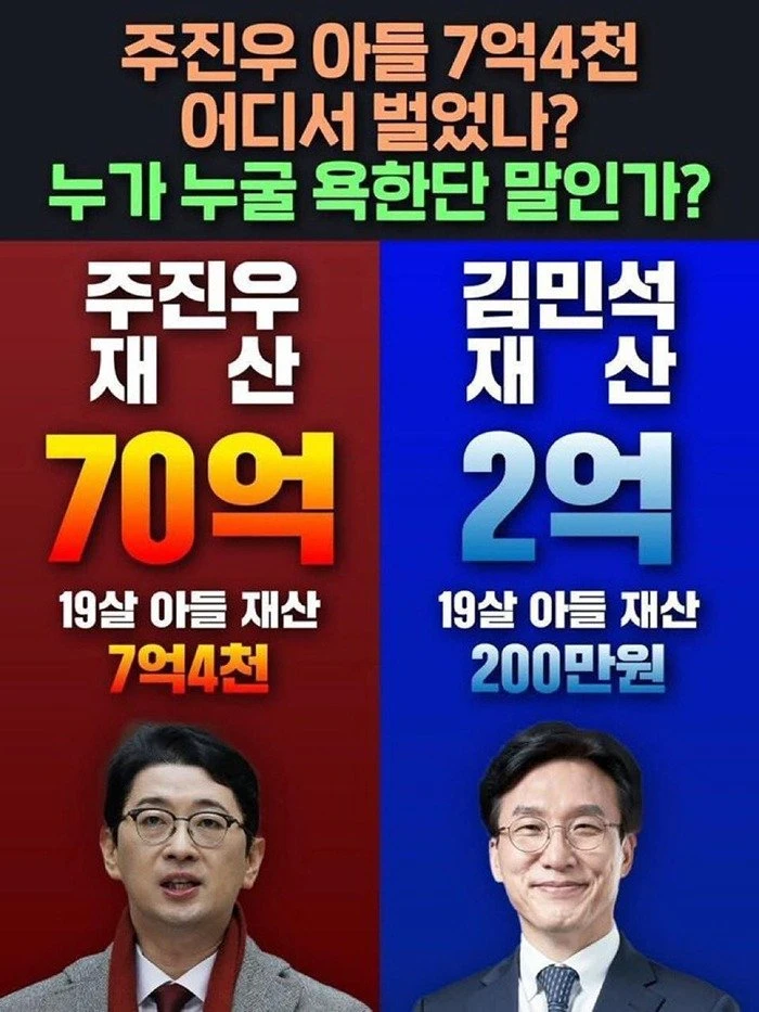 250618 재산 70억 주진우가 재산 2억 김민석 심판2.jpg