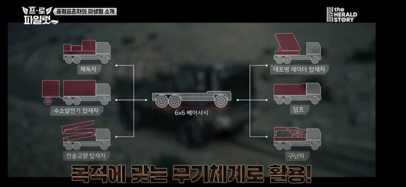 image.png 기아, 차세대 중형표준차 시리즈 양산 개시