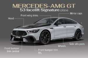 메르세데스 AMG GT를 카본 괴물로 변신시킨 라르테 디자인(Larte Design)