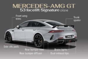 메르세데스 AMG GT를 카본 괴물로 변신시킨 라르테 디자인(Larte Design)
