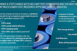 BMWs new iX3 EV 1 10