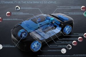 imgi 143 all new 2026 bmw ix3 electric suv debuts with futuristic design 463 hp and 500 mile range 2 42