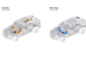 gm next gen sdv architecture 4