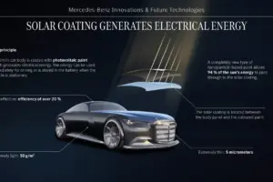 Mercedes Benz Vision Iconic 29 2048x1152 1 7