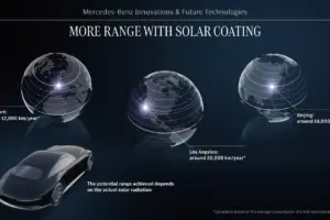 Mercedes Benz Vision Iconic 30 2048x1152 1 6