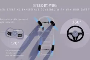 Mercedes Benz Vision Iconic 28 2048x1152 1 8