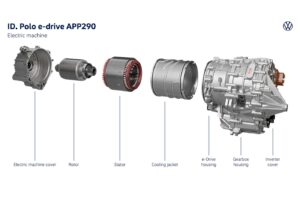 imgi 4 vw id polo antrieb app290 en 2025 1400x933 1 25