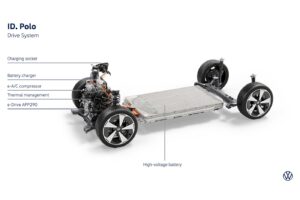 imgi 8 vw id polo drivetrain en 2025 1400x933 1 21