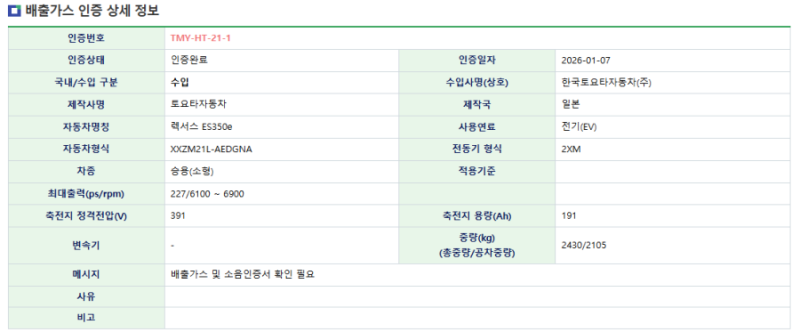 렉서스 신형 ES350e 인증 결과 나왔네요
