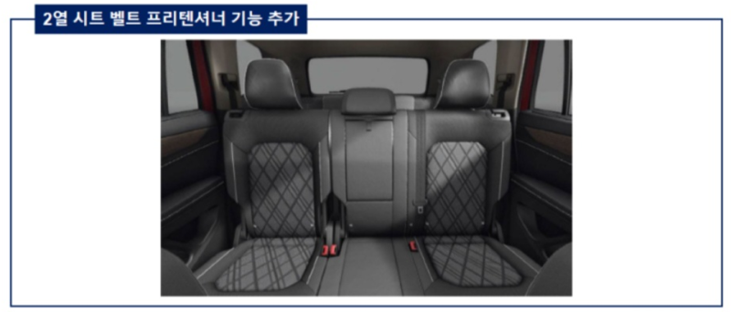 폭스바겐 아틀라스 26MY 정보입니다