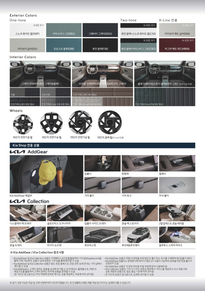 기아 디 올 뉴 셀토스 가격표