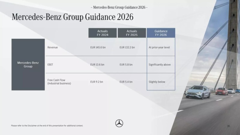 메르세데스, 3개월간 월드 프리미어 7종 예고…마이바흐 S·G클래스 카브리오 포함