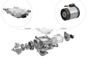 ZF, 